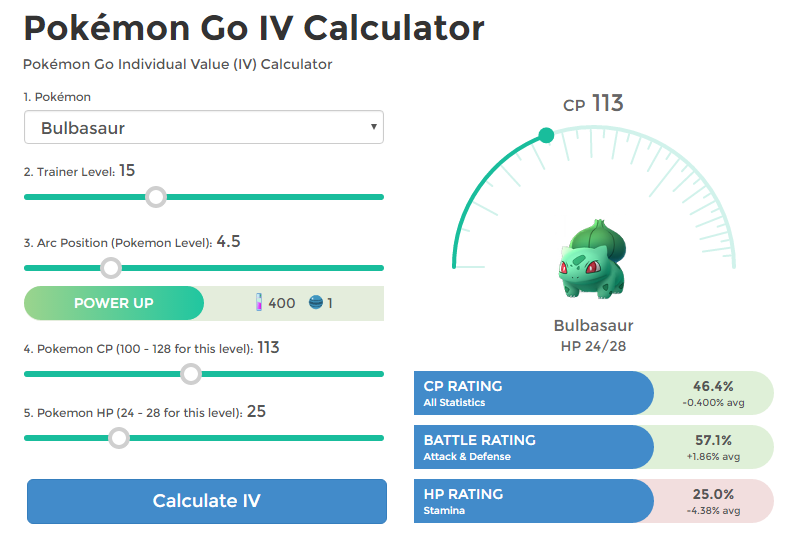 Magikarp Iv Chart